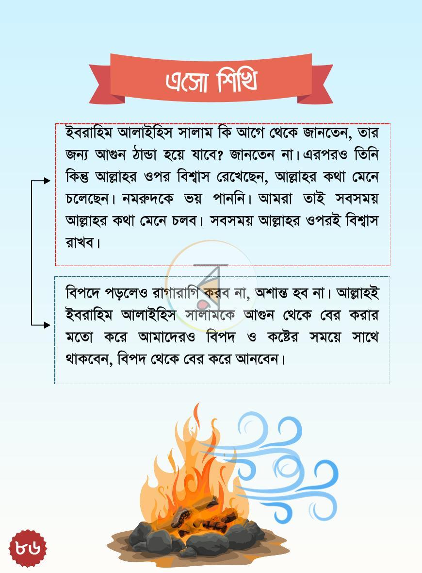 পাতা 21