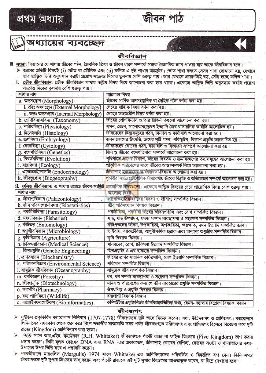 পাতা 16