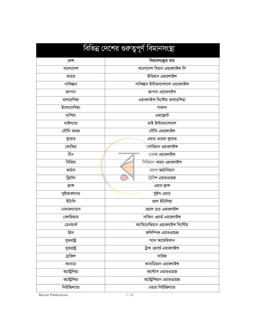 পাতা 10