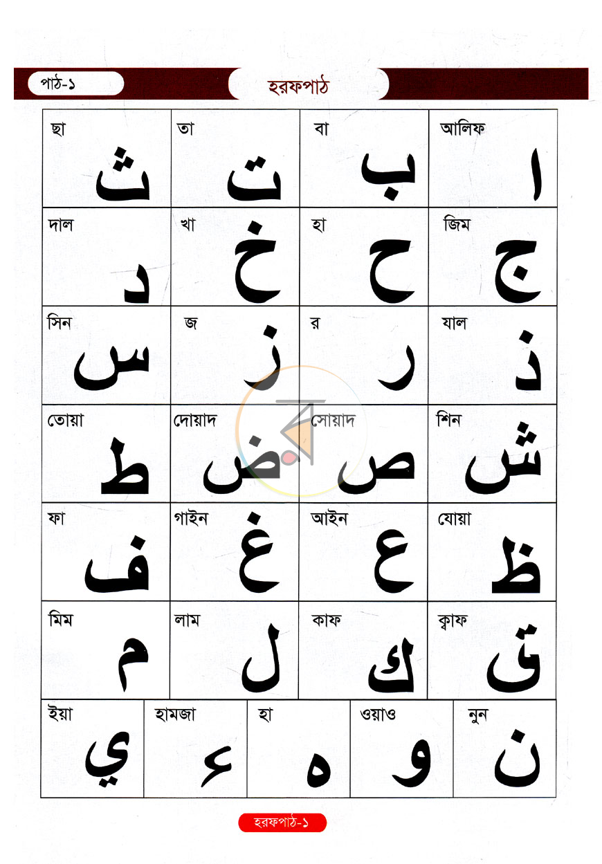 পাতা 1