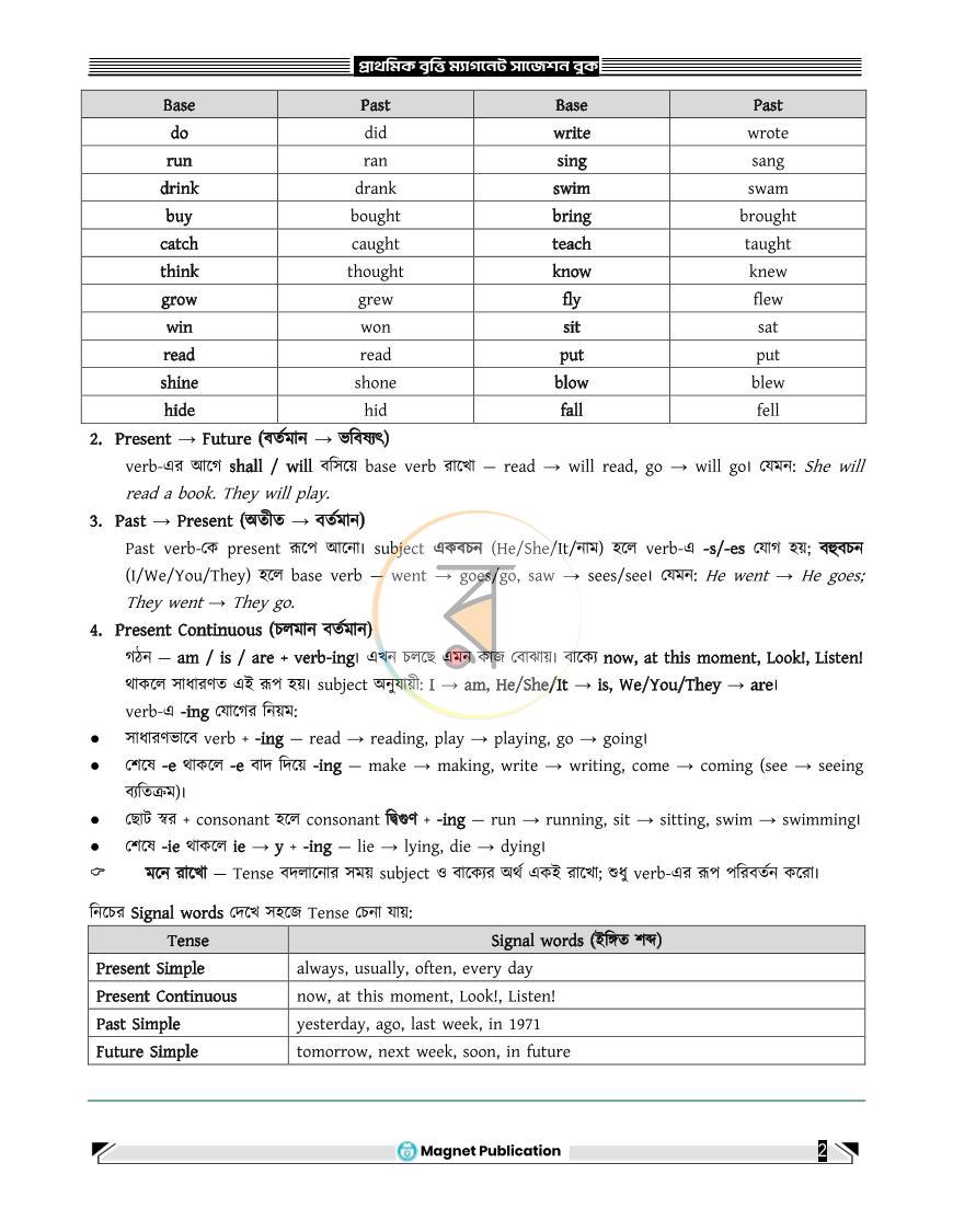 পাতা 24