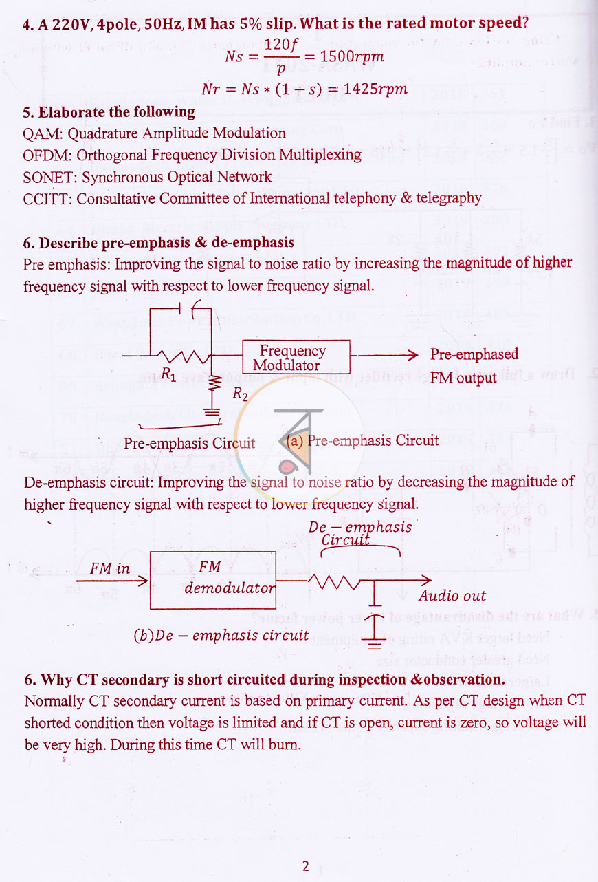 পাতা 6