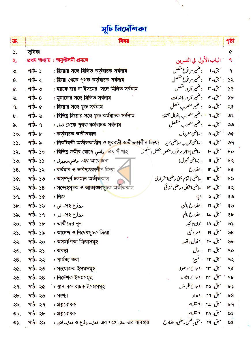 পাতা 2