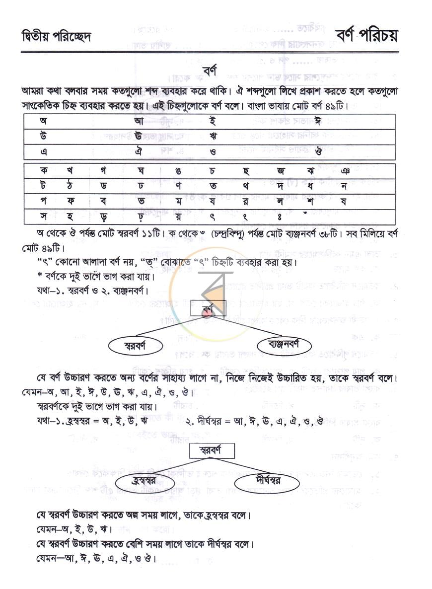 পাতা 5