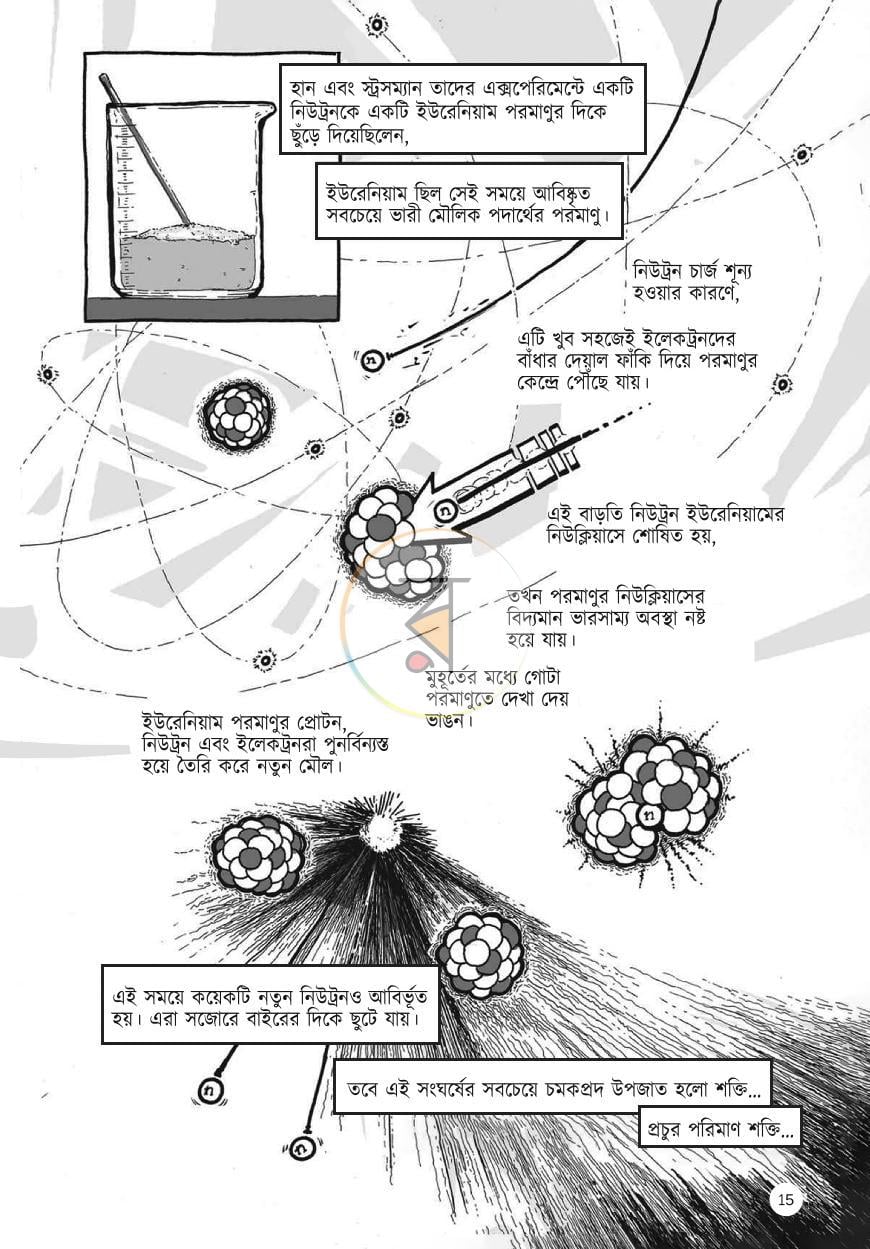 পাতা 12
