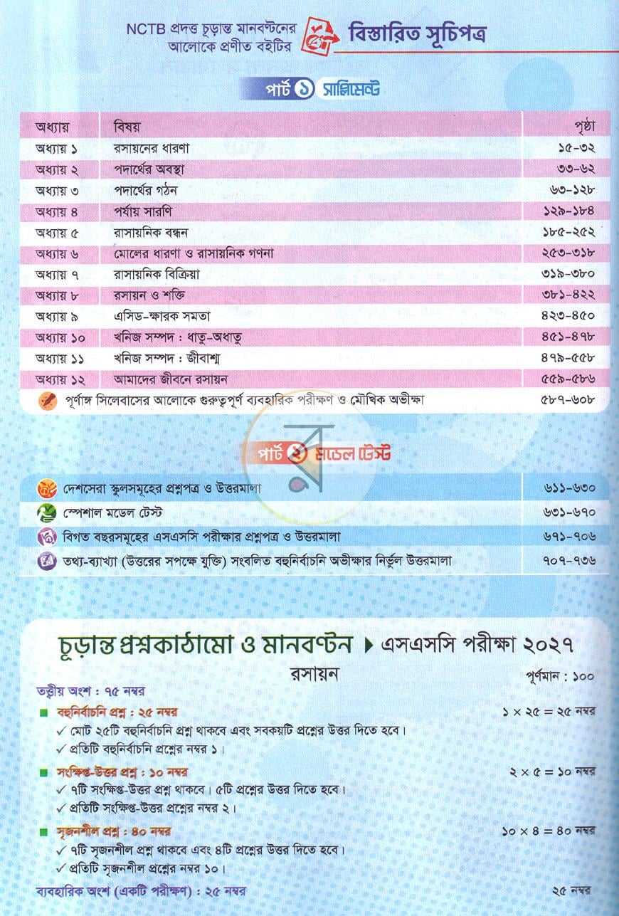 পাতা 2