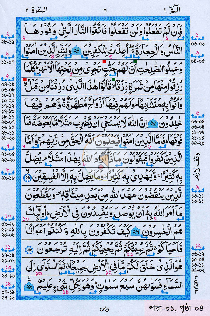 পাতা 6