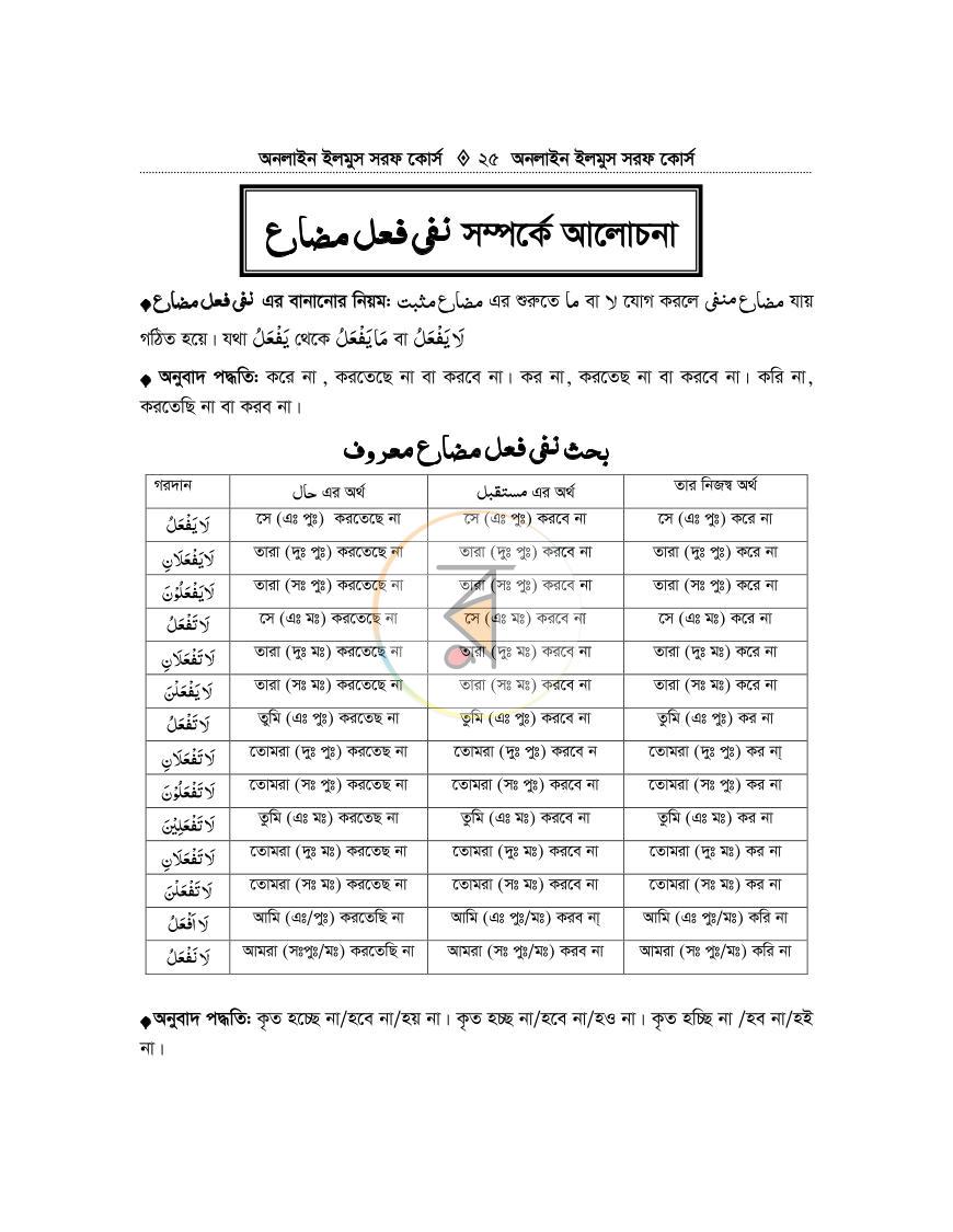 পাতা 24