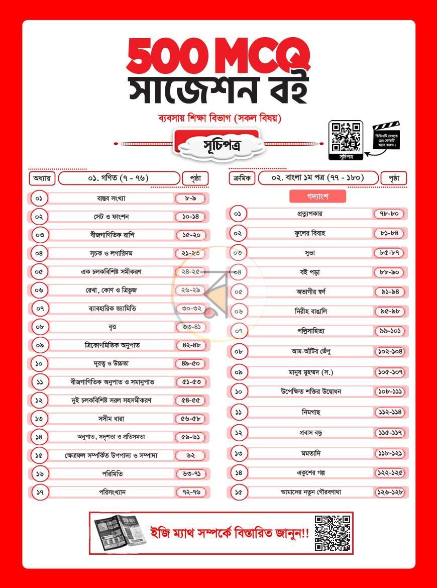 পাতা 6