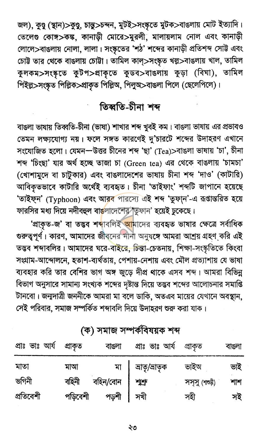 পাতা 12