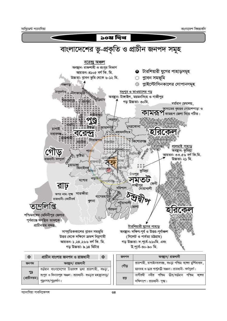 পাতা 11