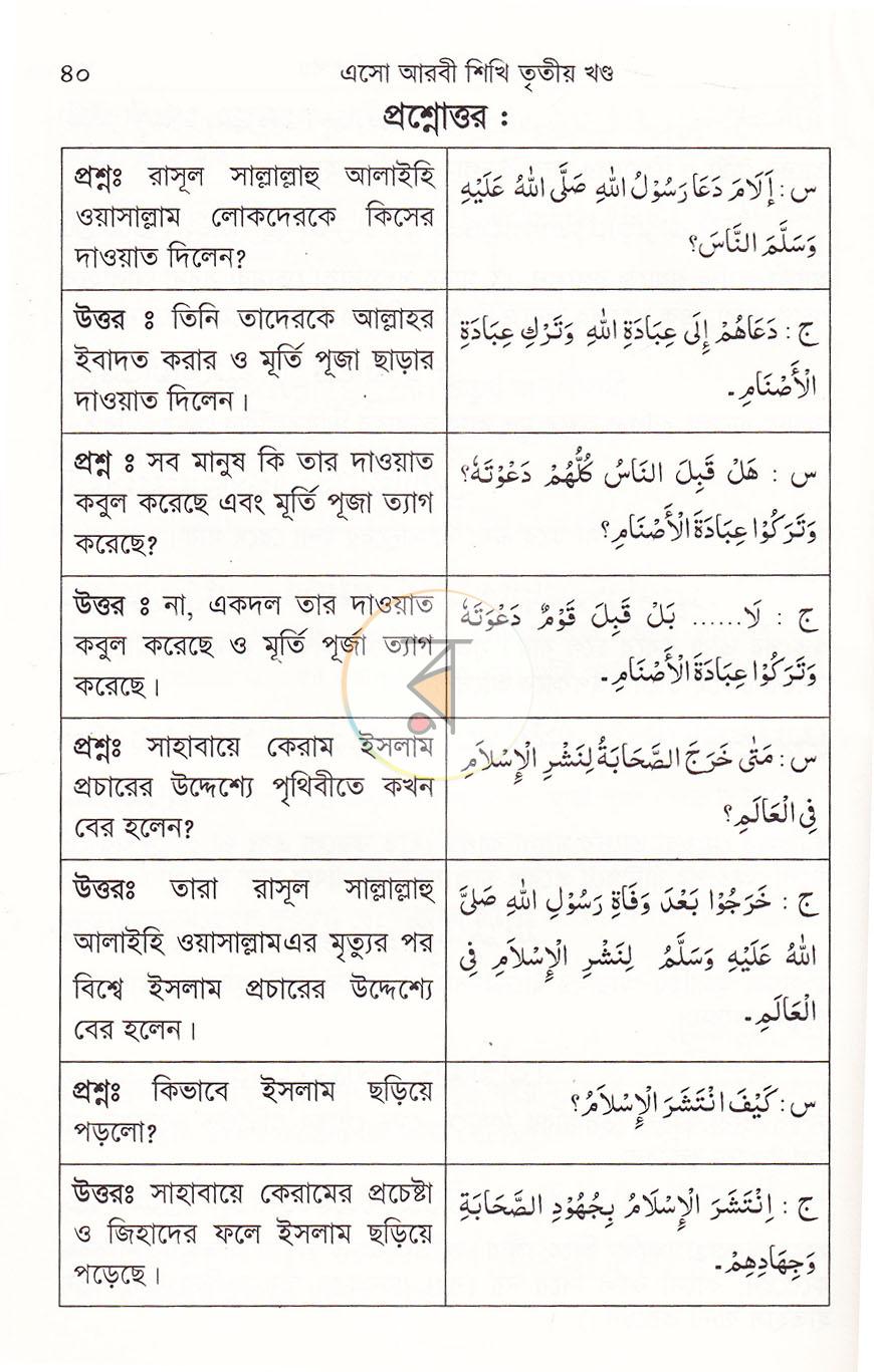পাতা 12