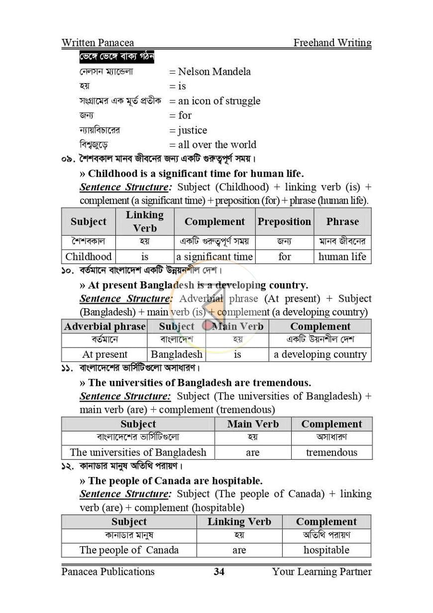 পাতা 7