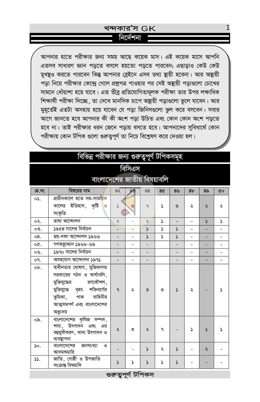 পাতা 1