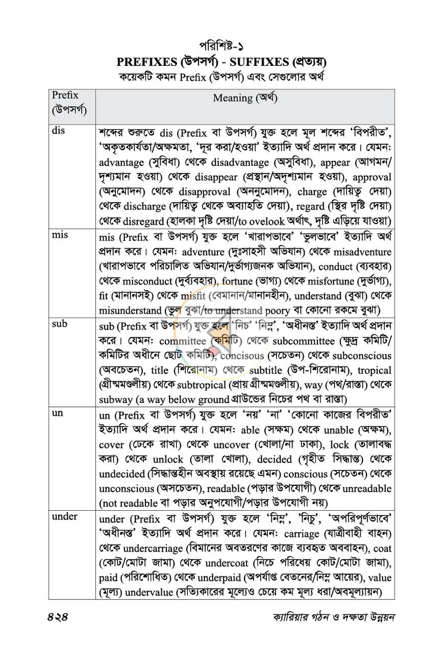 পাতা 20