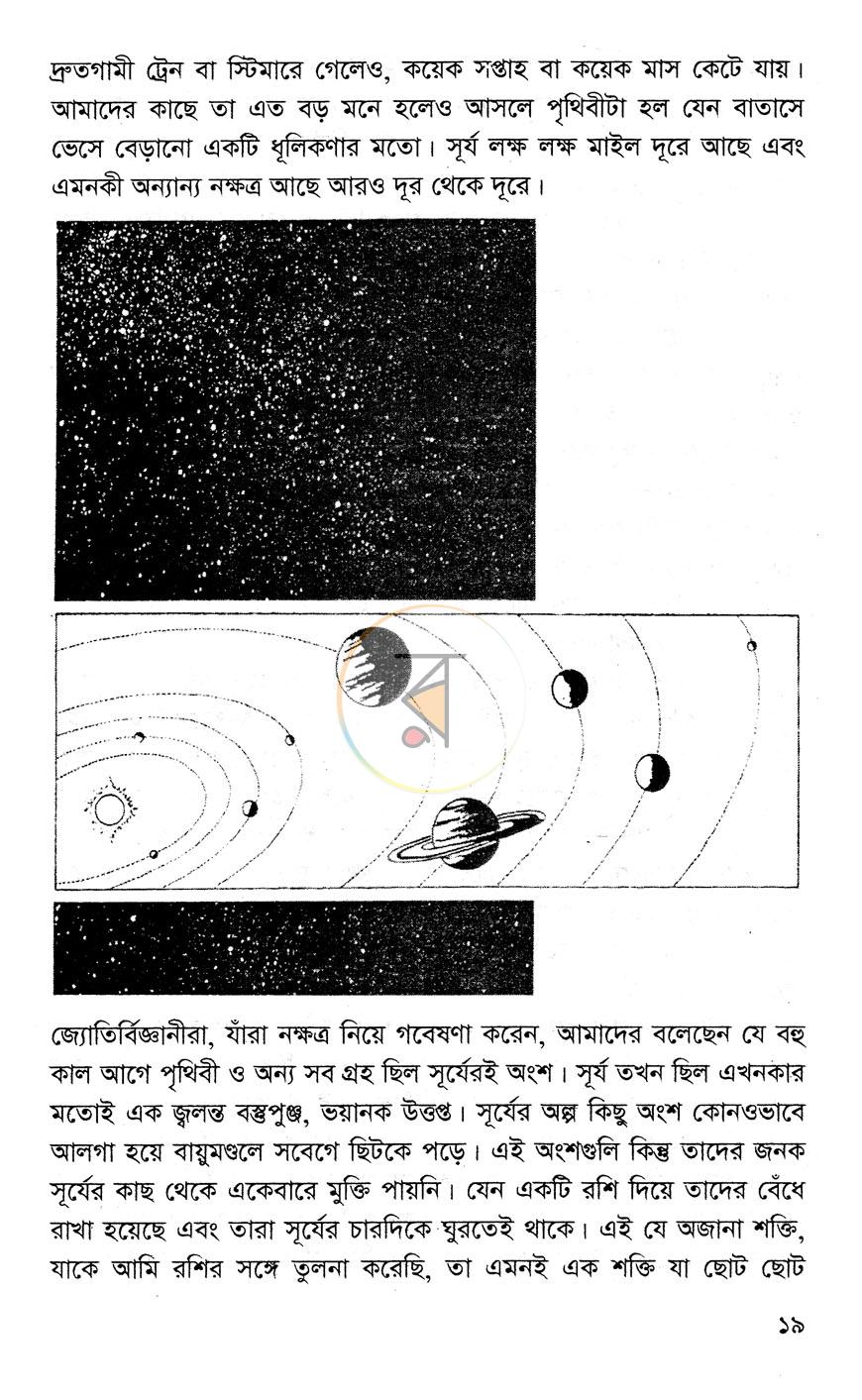 পাতা 12