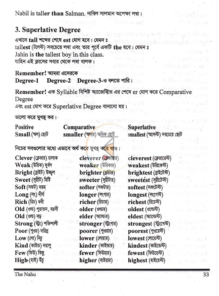 পাতা 14
