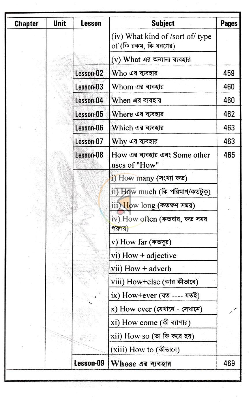 পাতা 10