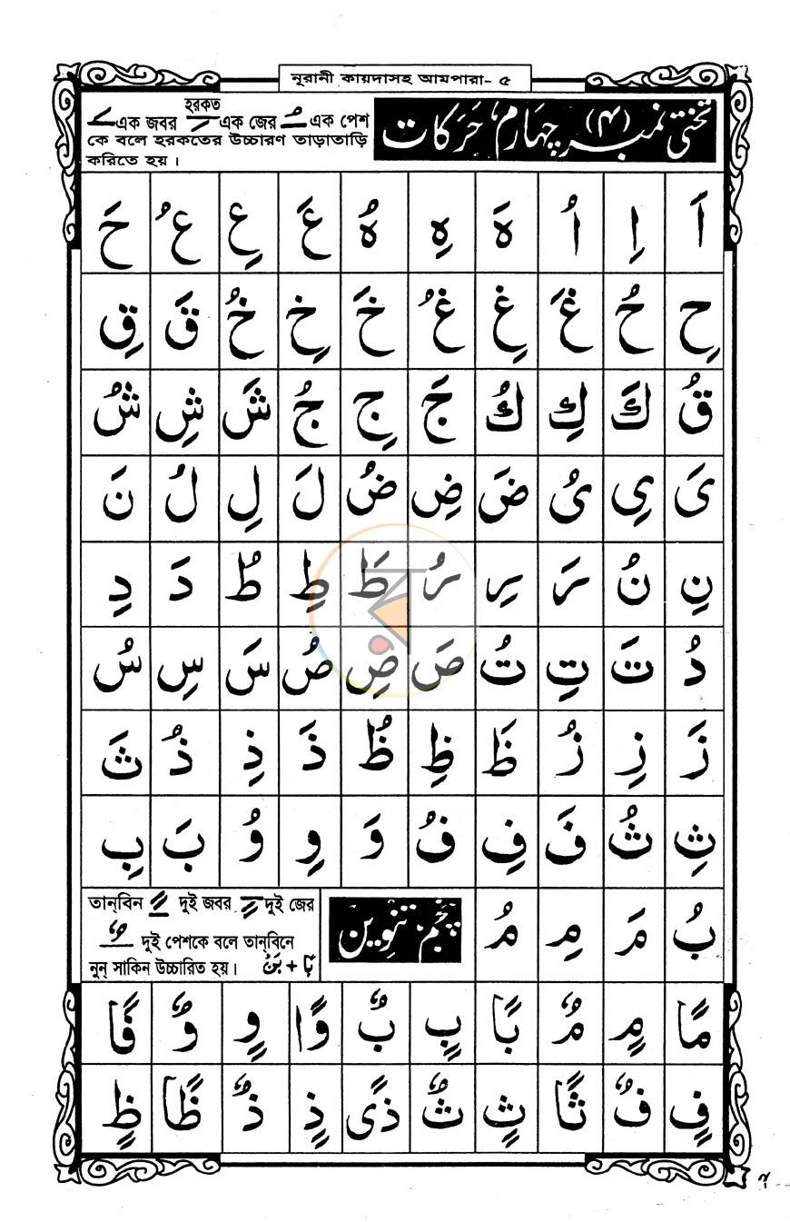 পাতা 5