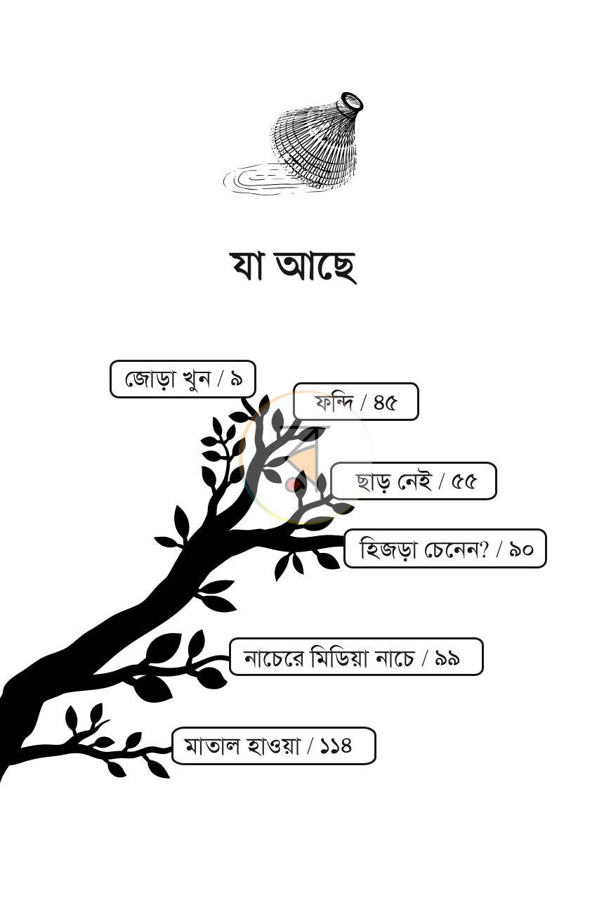 পাতা 2