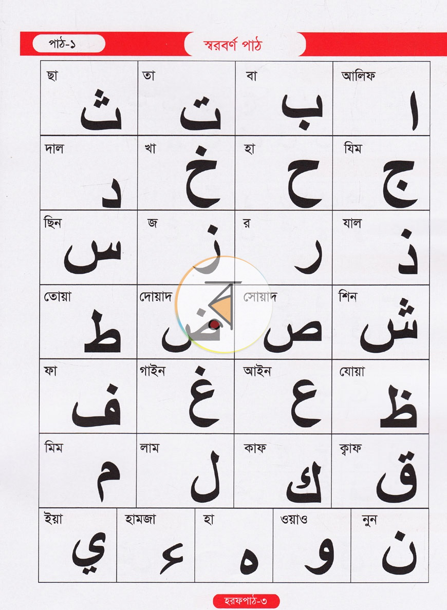 পাতা 14