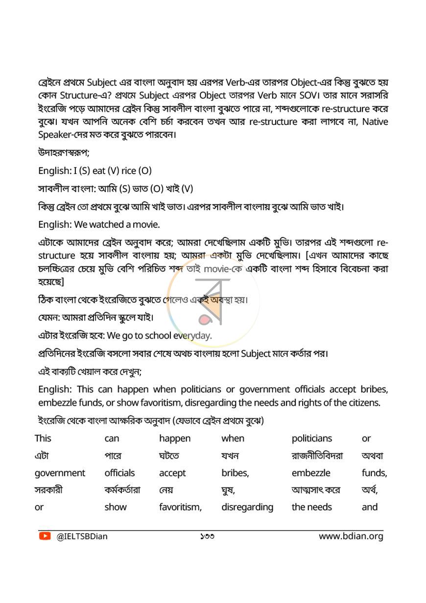 পাতা 17