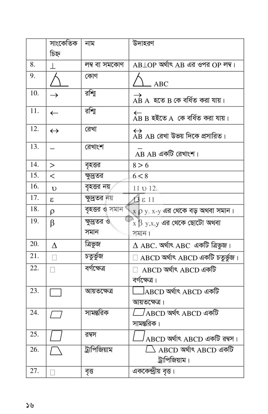 পাতা 9