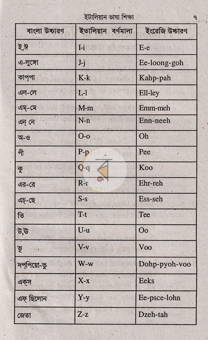 পাতা 6