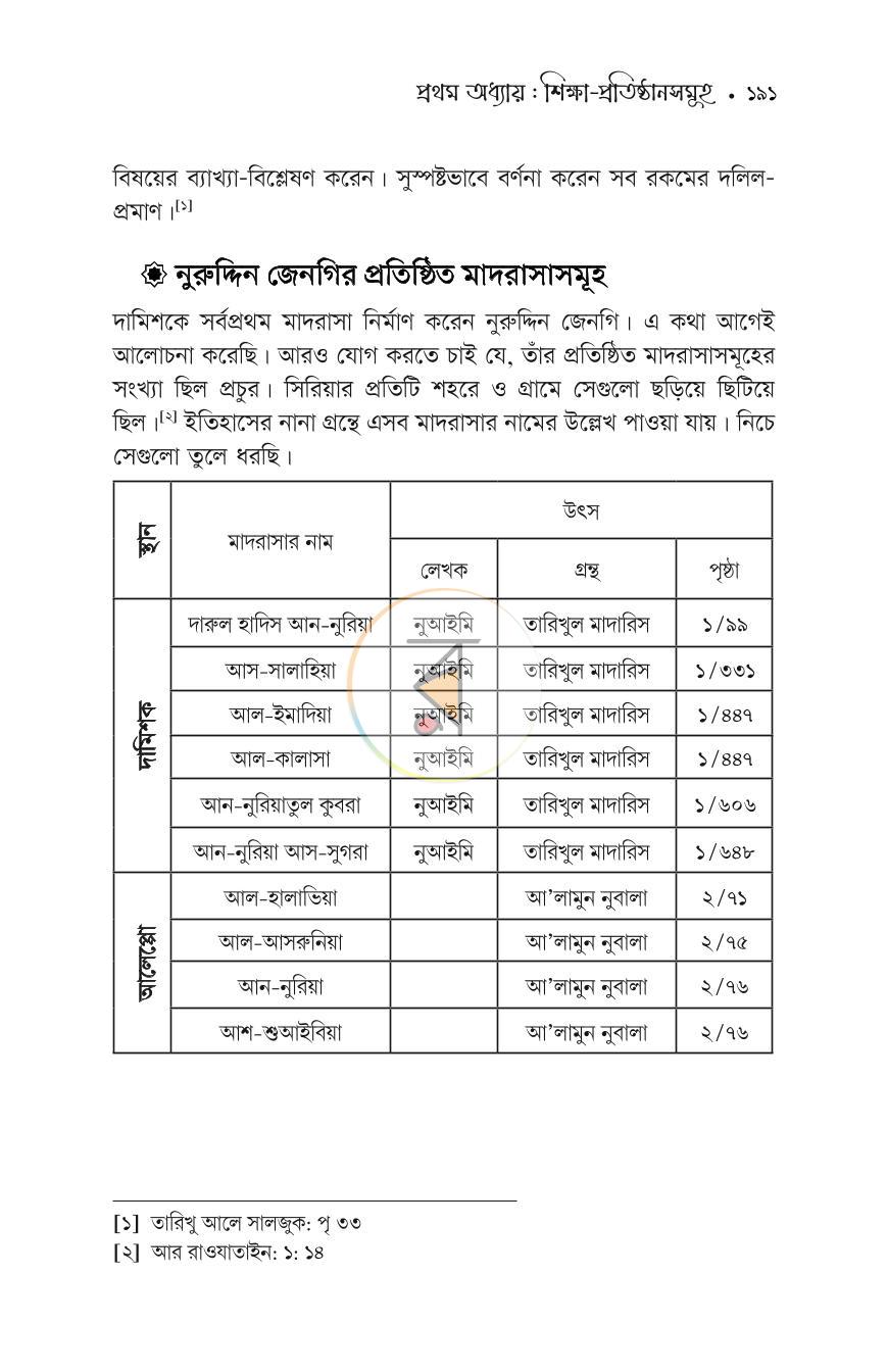 পাতা 31