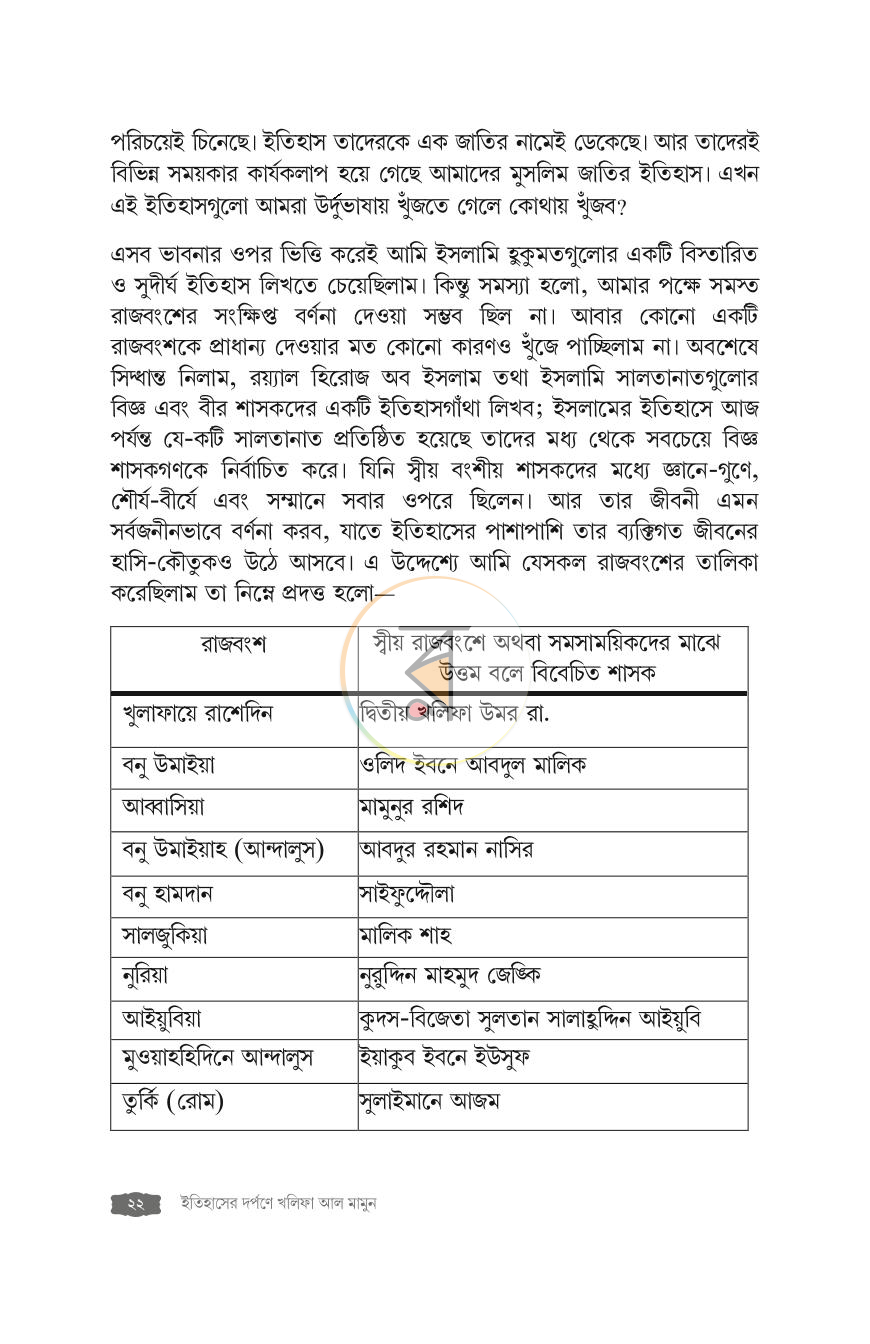 পাতা 22
