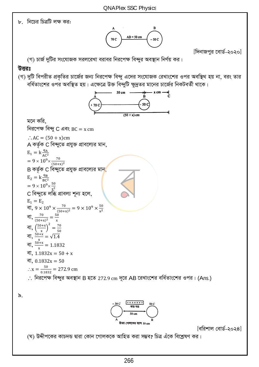পাতা 29