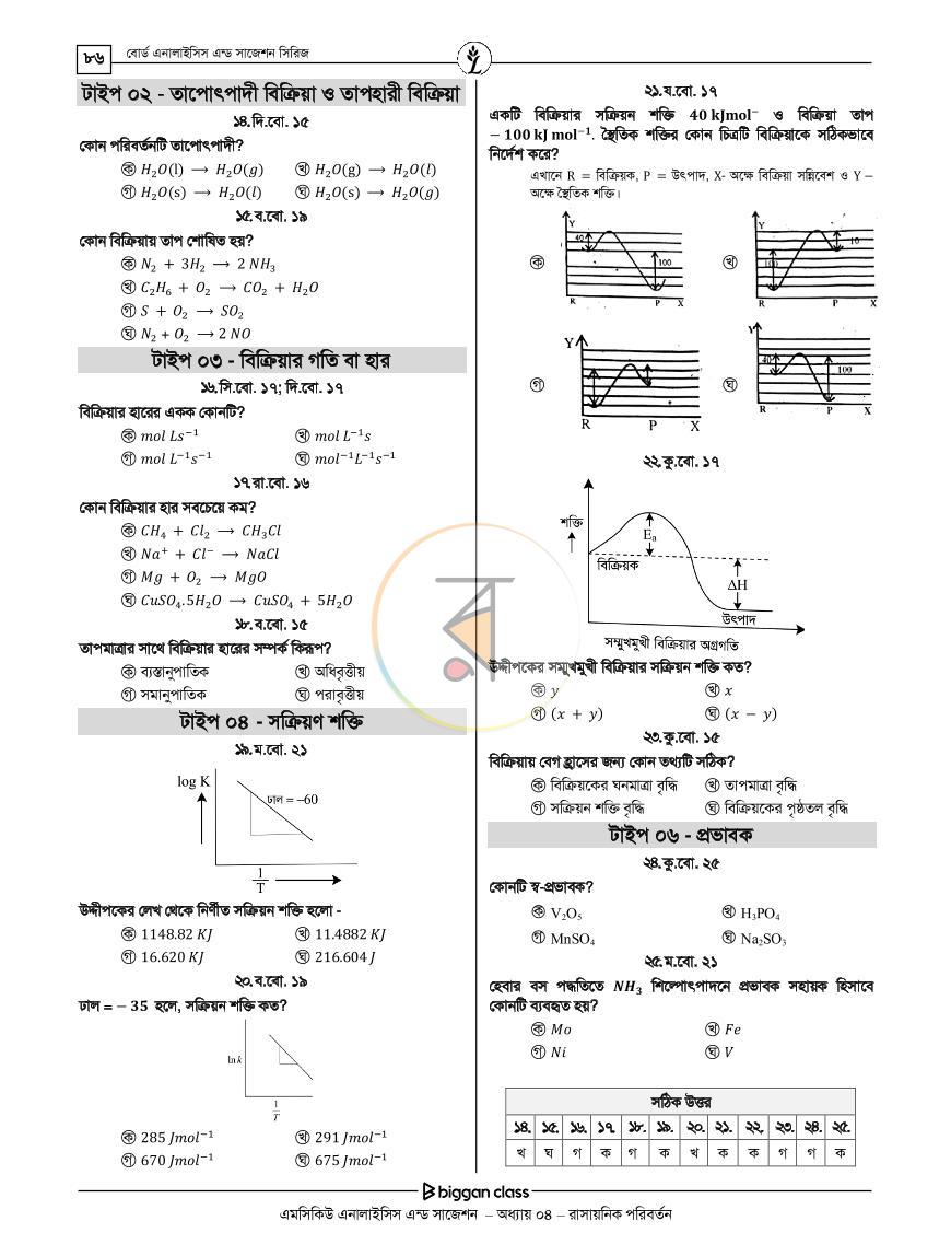 পাতা 18