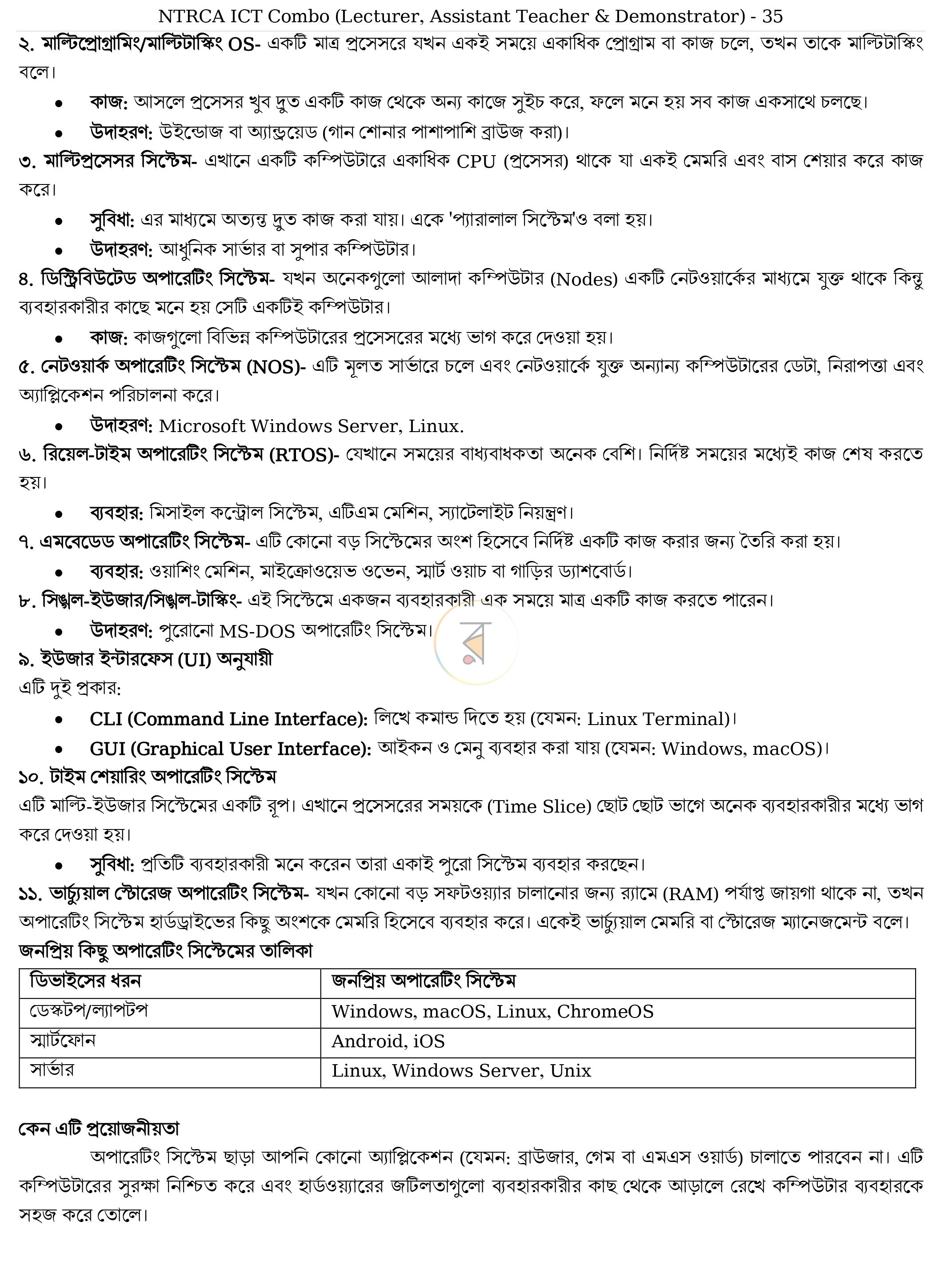 পাতা 35