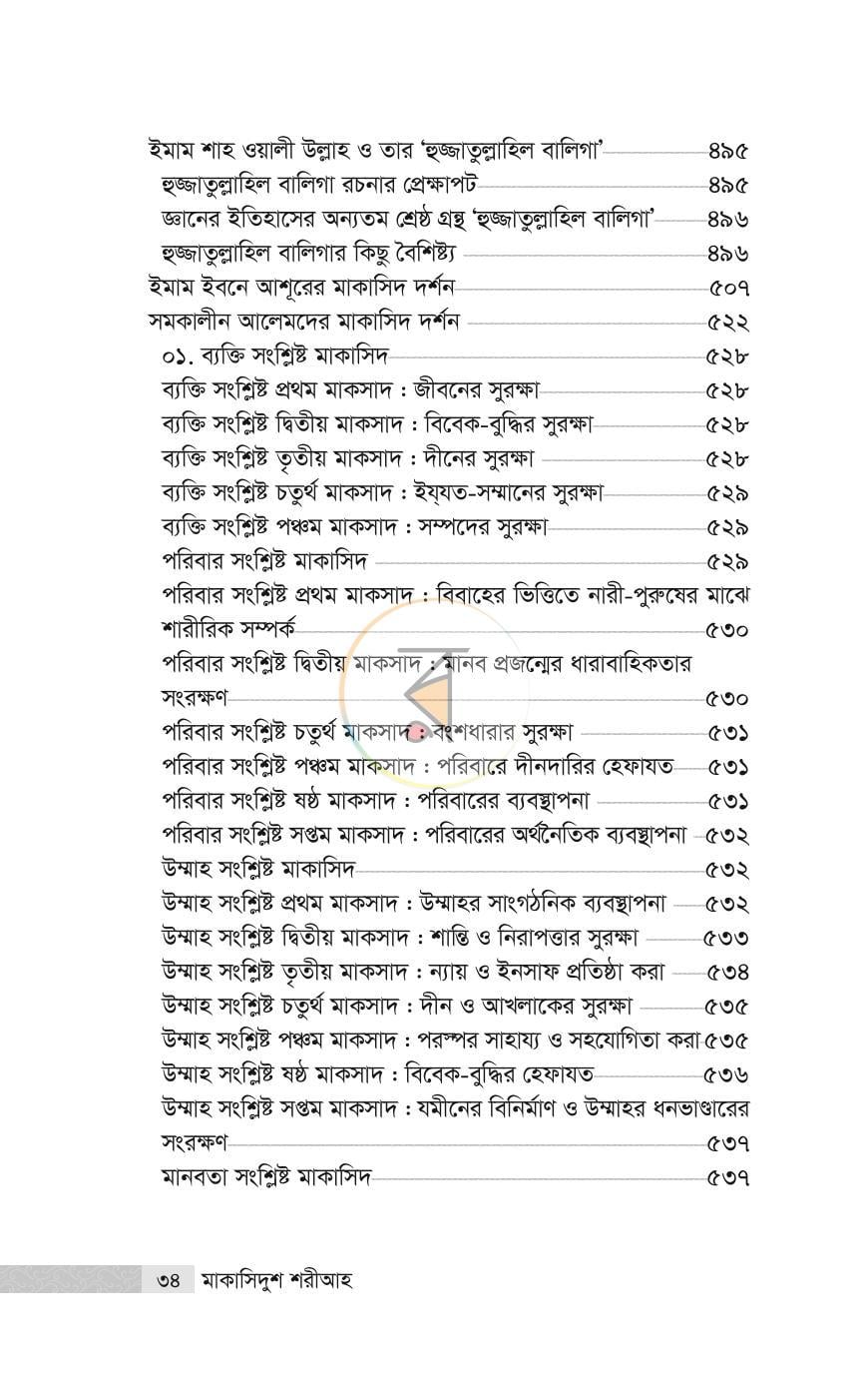 পাতা 20