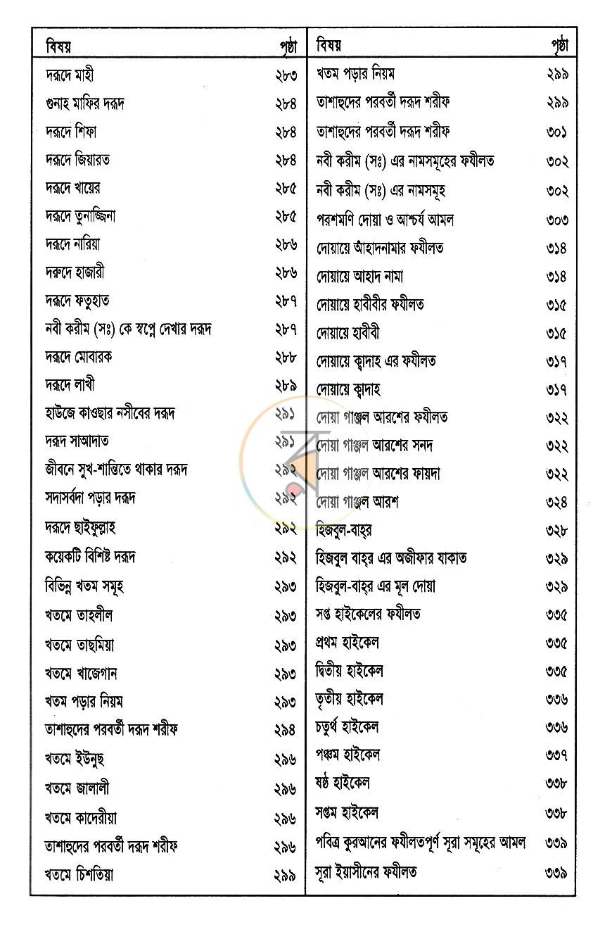 পাতা 7