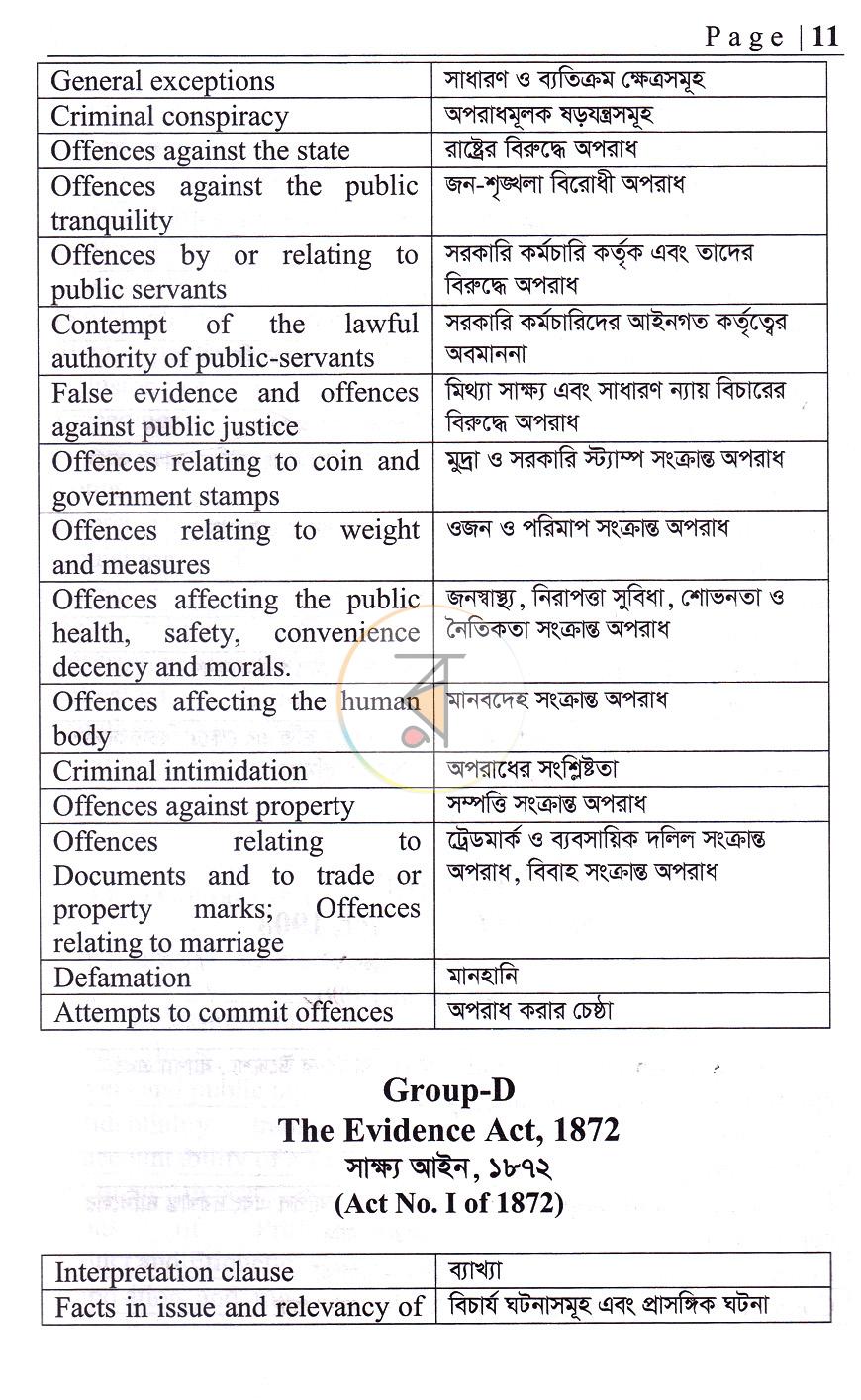 পাতা 9
