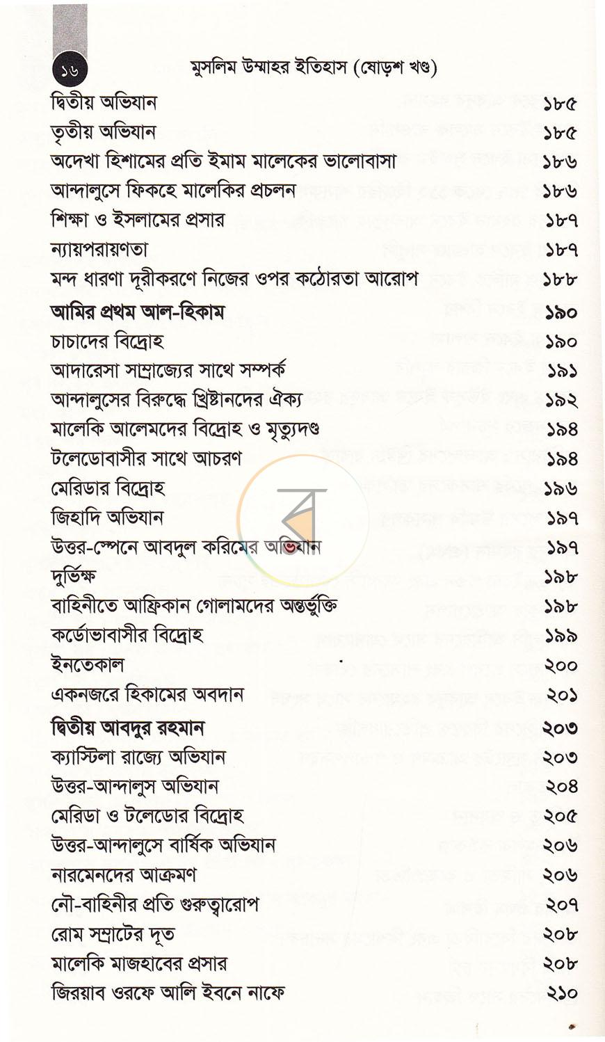 পাতা 20