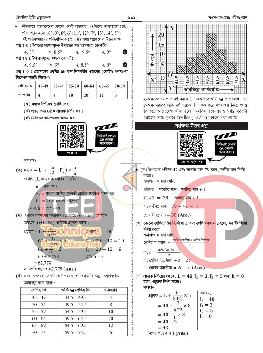 পাতা 36