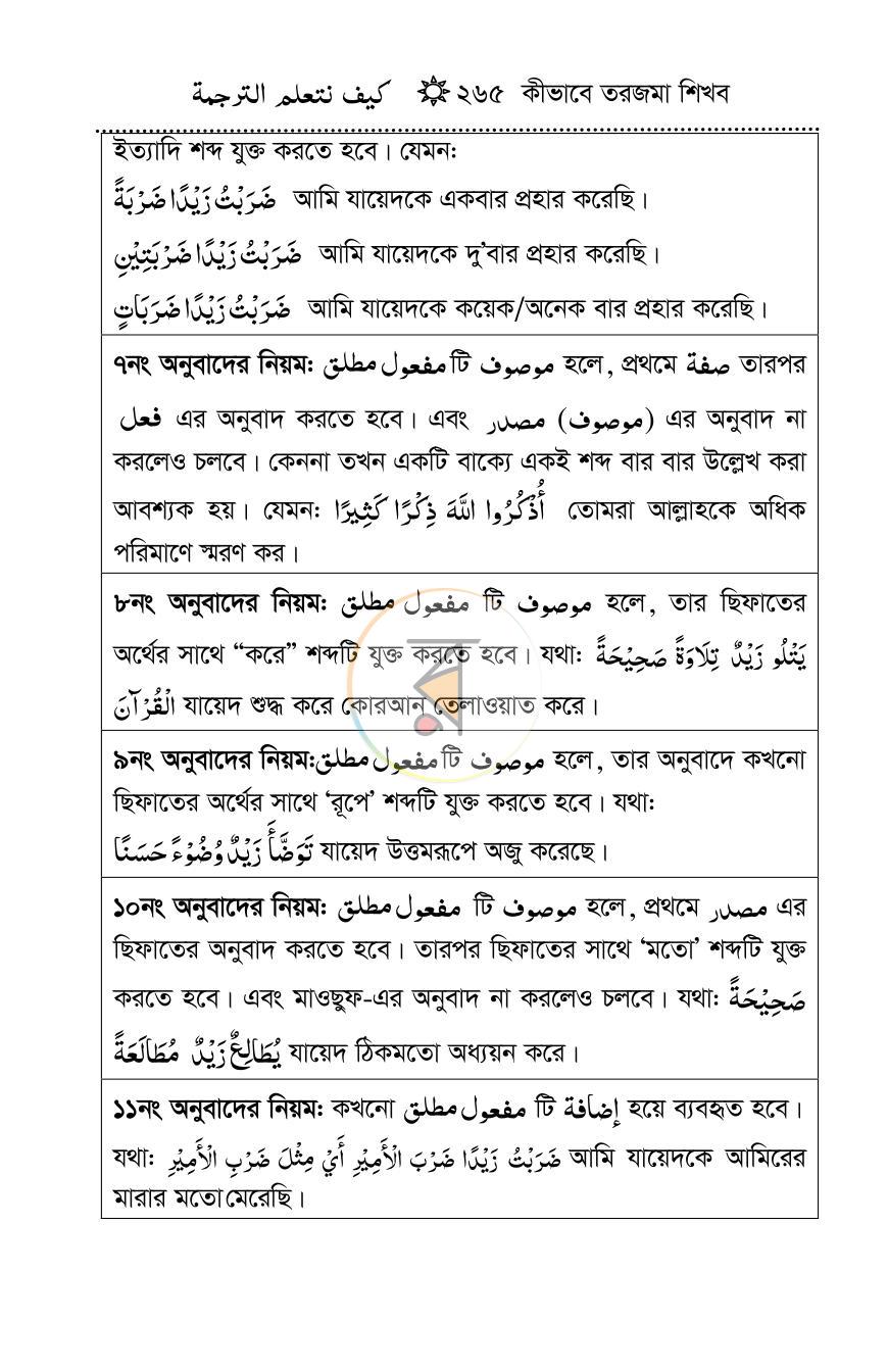 পাতা 19