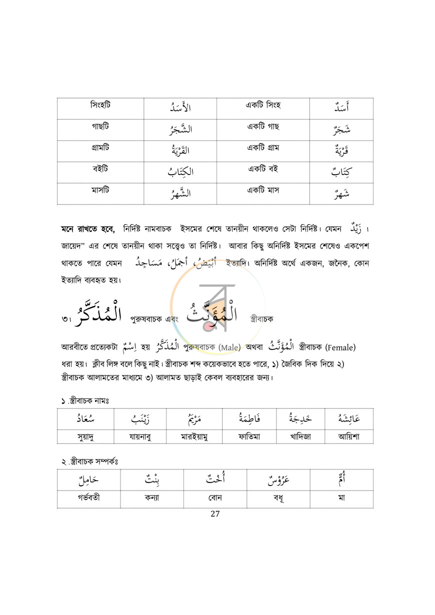 পাতা 17