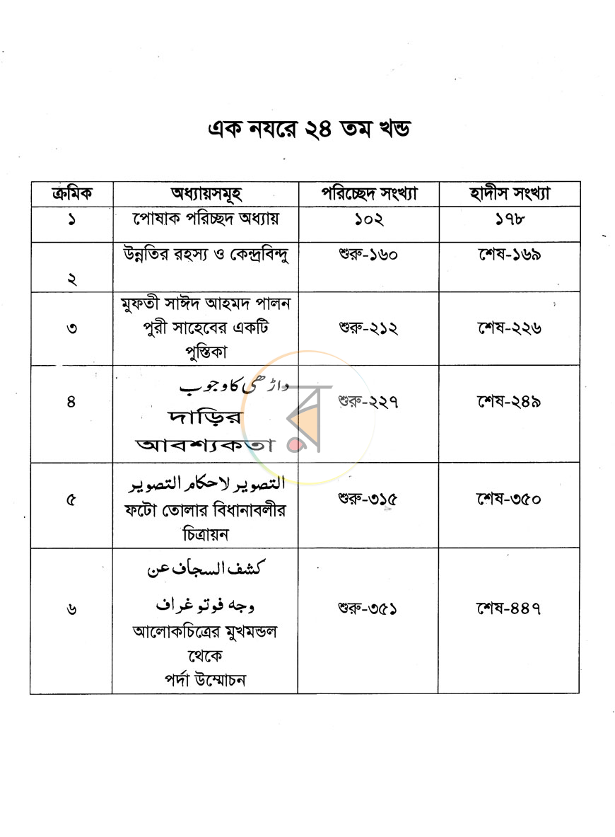 পাতা 5