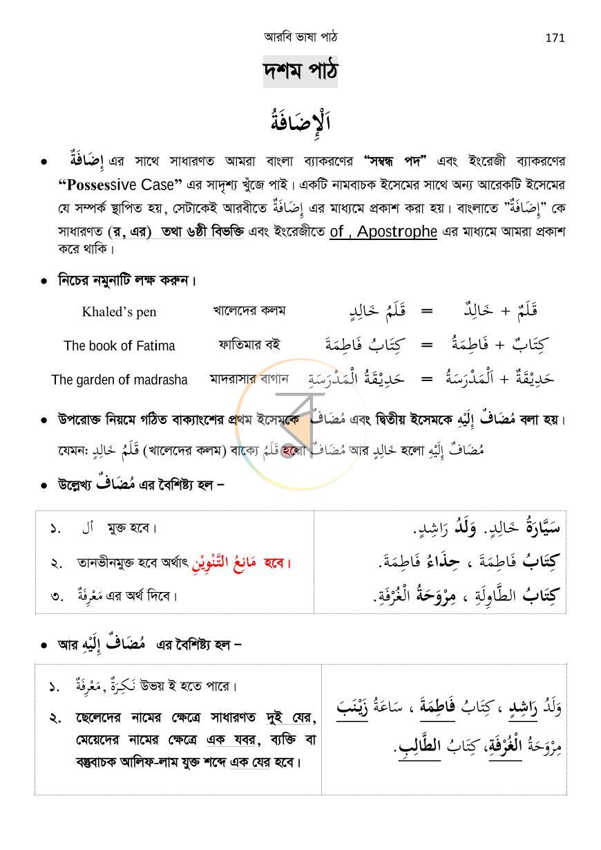 পাতা 12