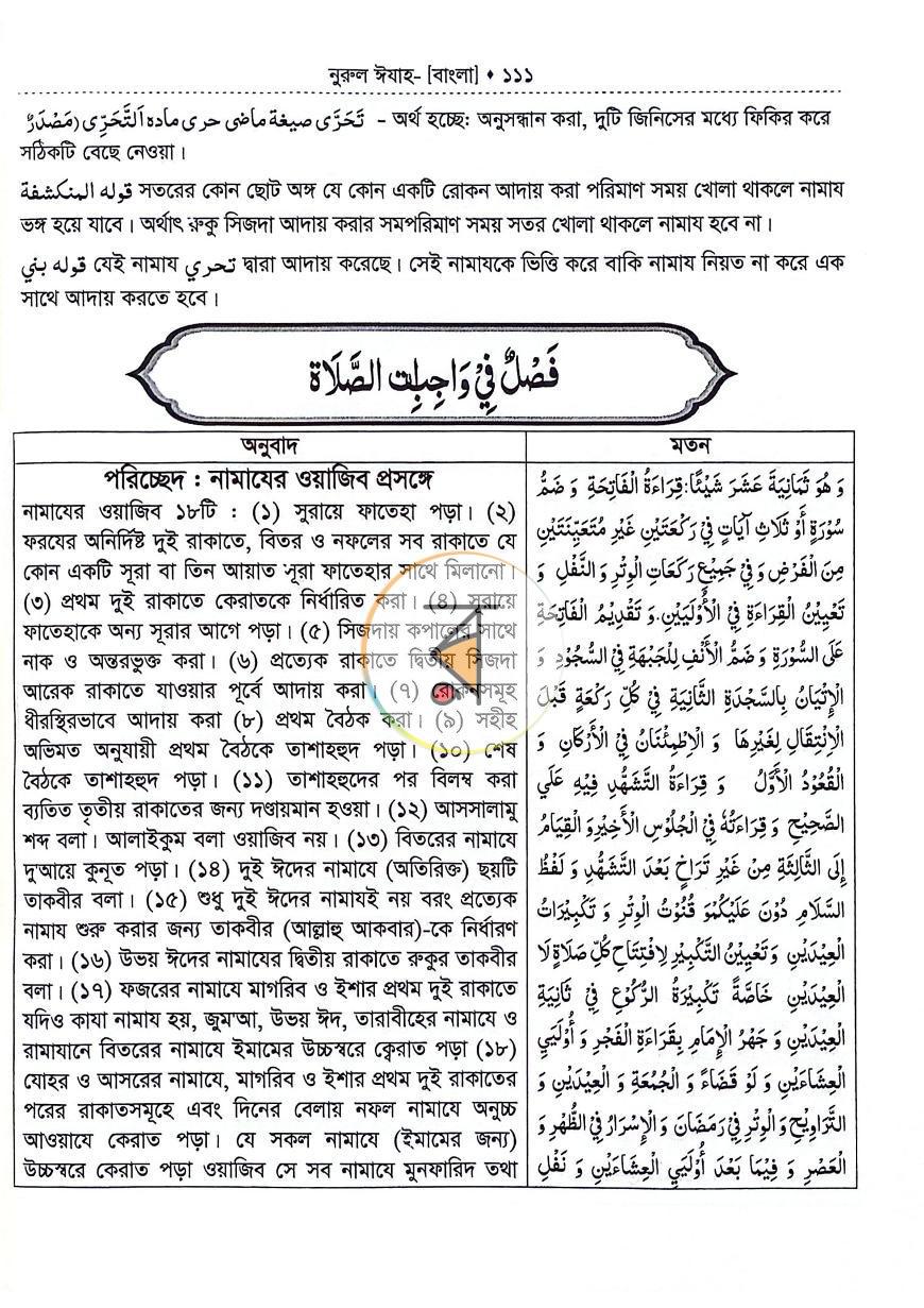পাতা 19