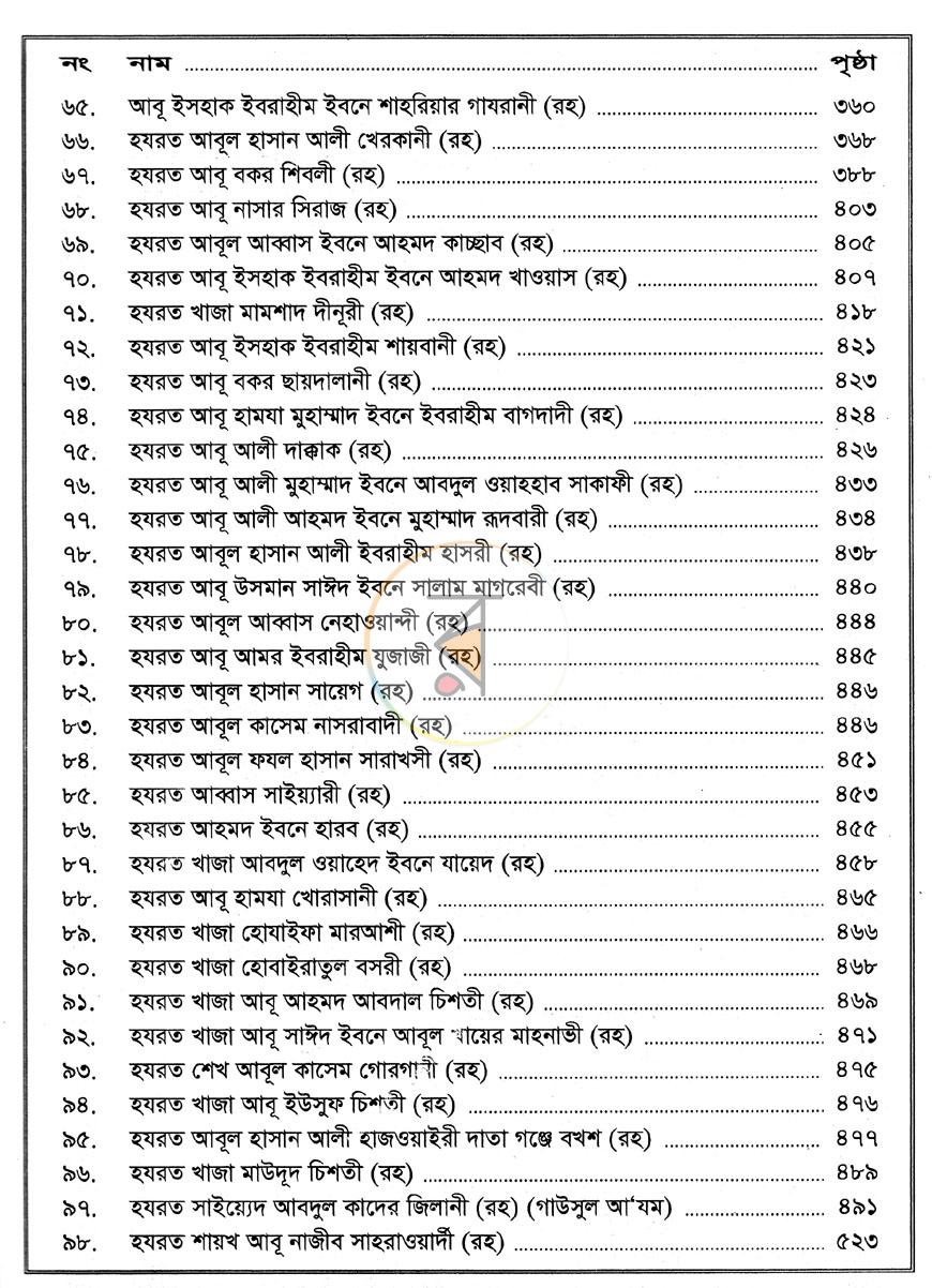 পাতা 6