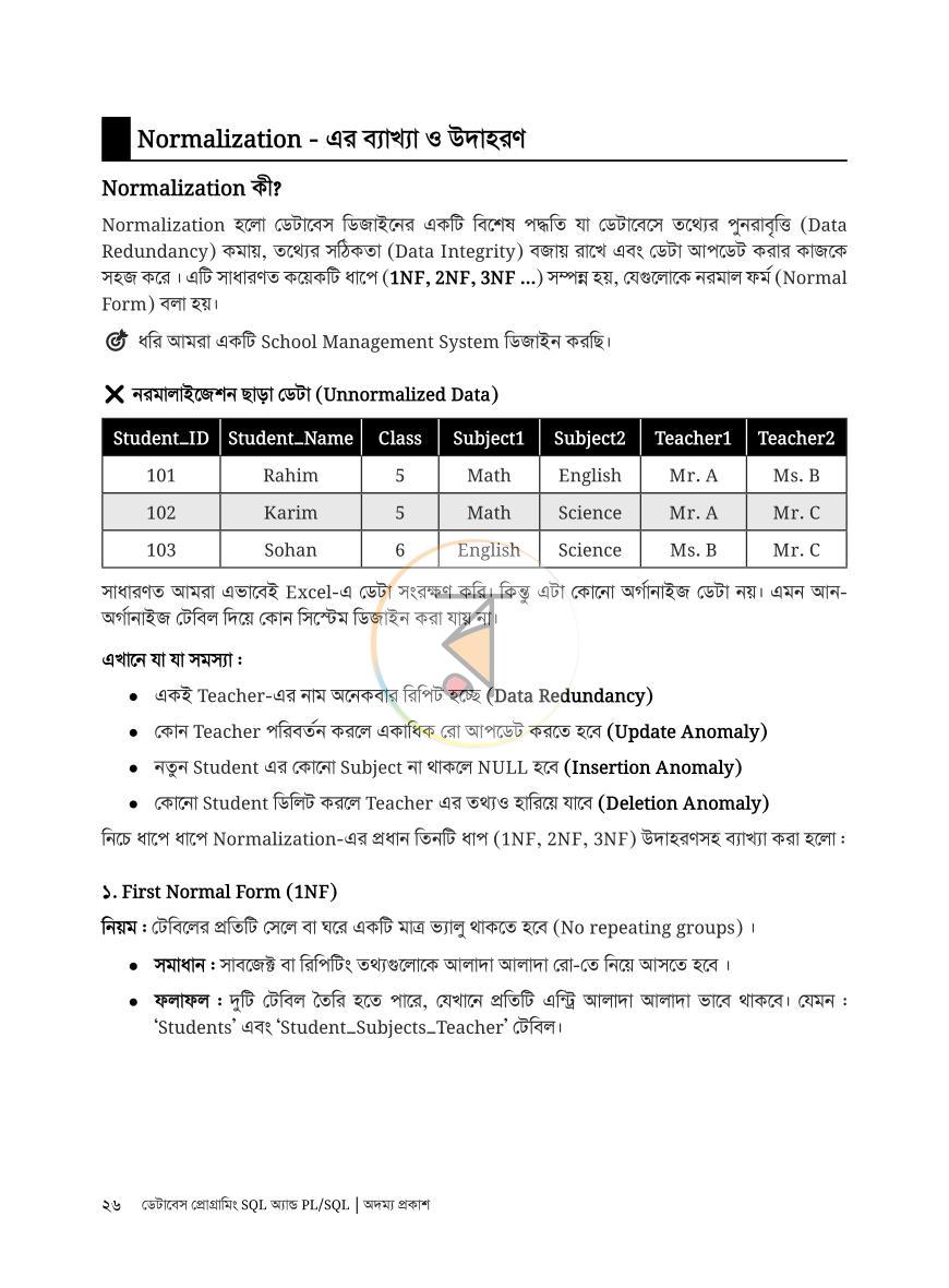 পাতা 17