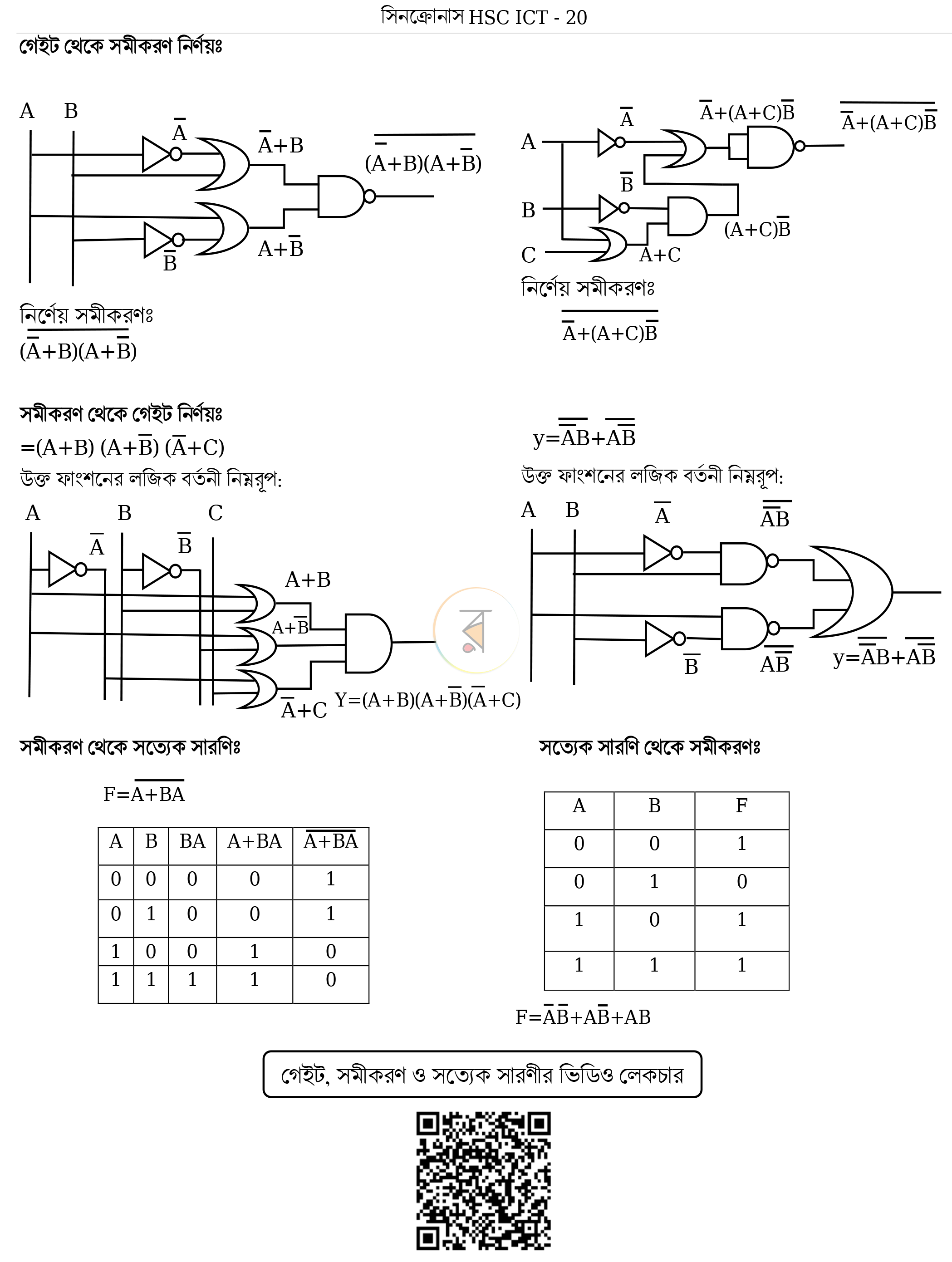 পাতা 20