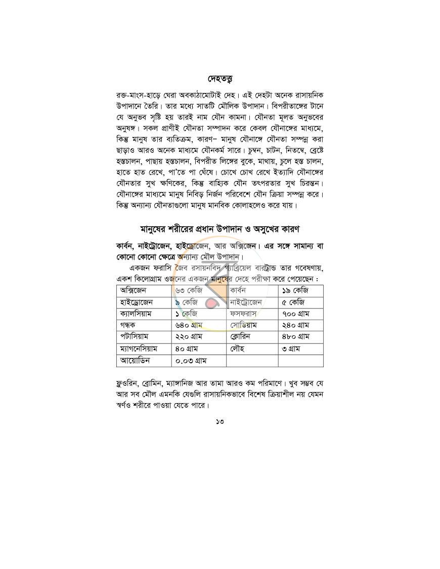 পাতা 13