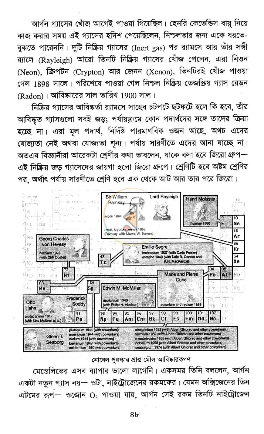 পাতা 11