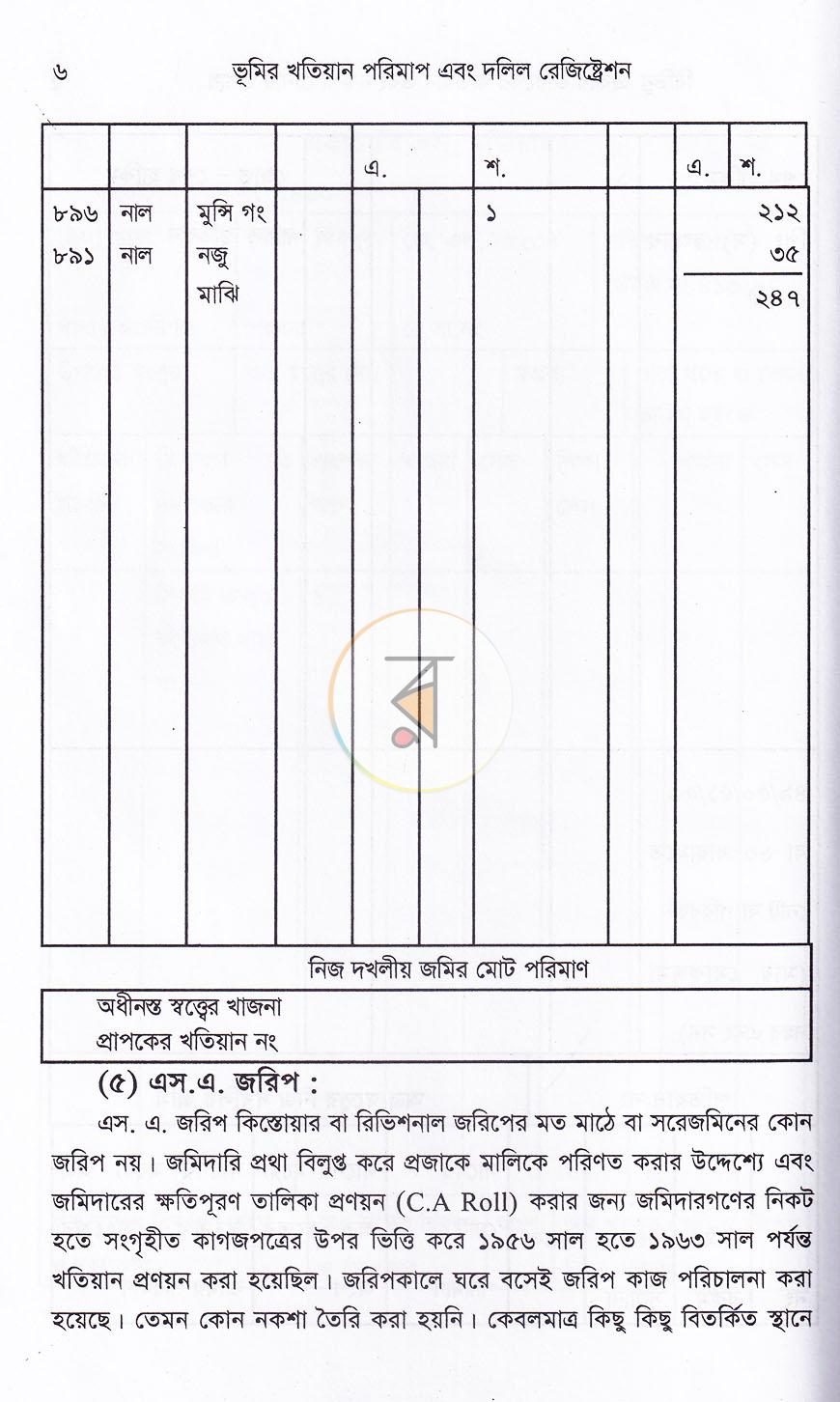 পাতা 13