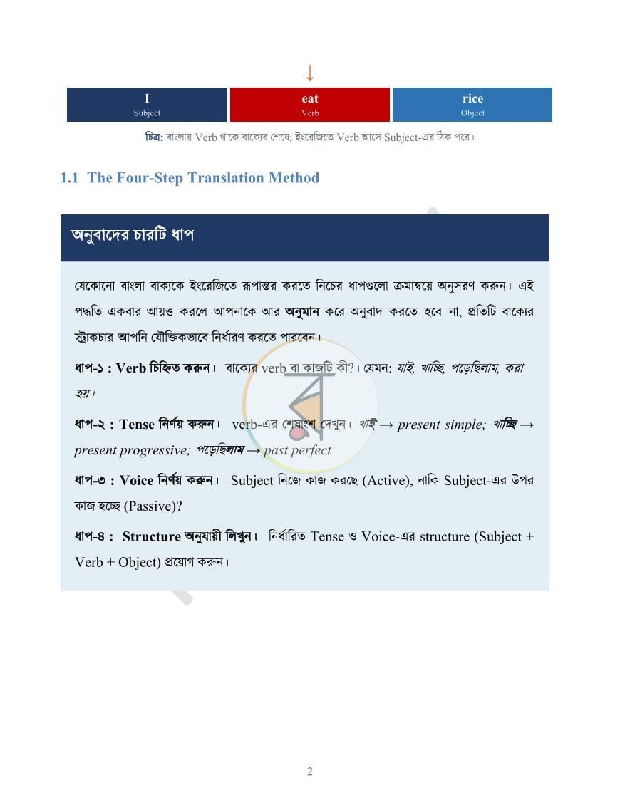 পাতা 12